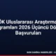 YÖK Uluslararası Araştırmacı Programları 2026 Üçüncü Dönem Başvuruları
