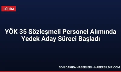 YÖK 35 Sözleşmeli Personel Alımında Yedek Aday Süreci Başladı