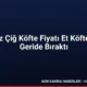 Etsiz Çiğ Köfte Fiyatı Et Köftesini Geride Bıraktı
