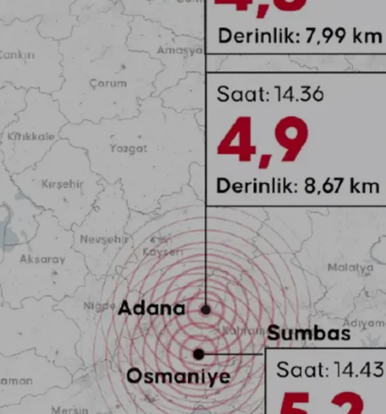 Adana ve Osmaniye'de Deprem Paniği Peş Peşe Sarsıntılar